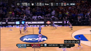Yes, Officials Got The Call Right At The End Of UNC-Iowa State